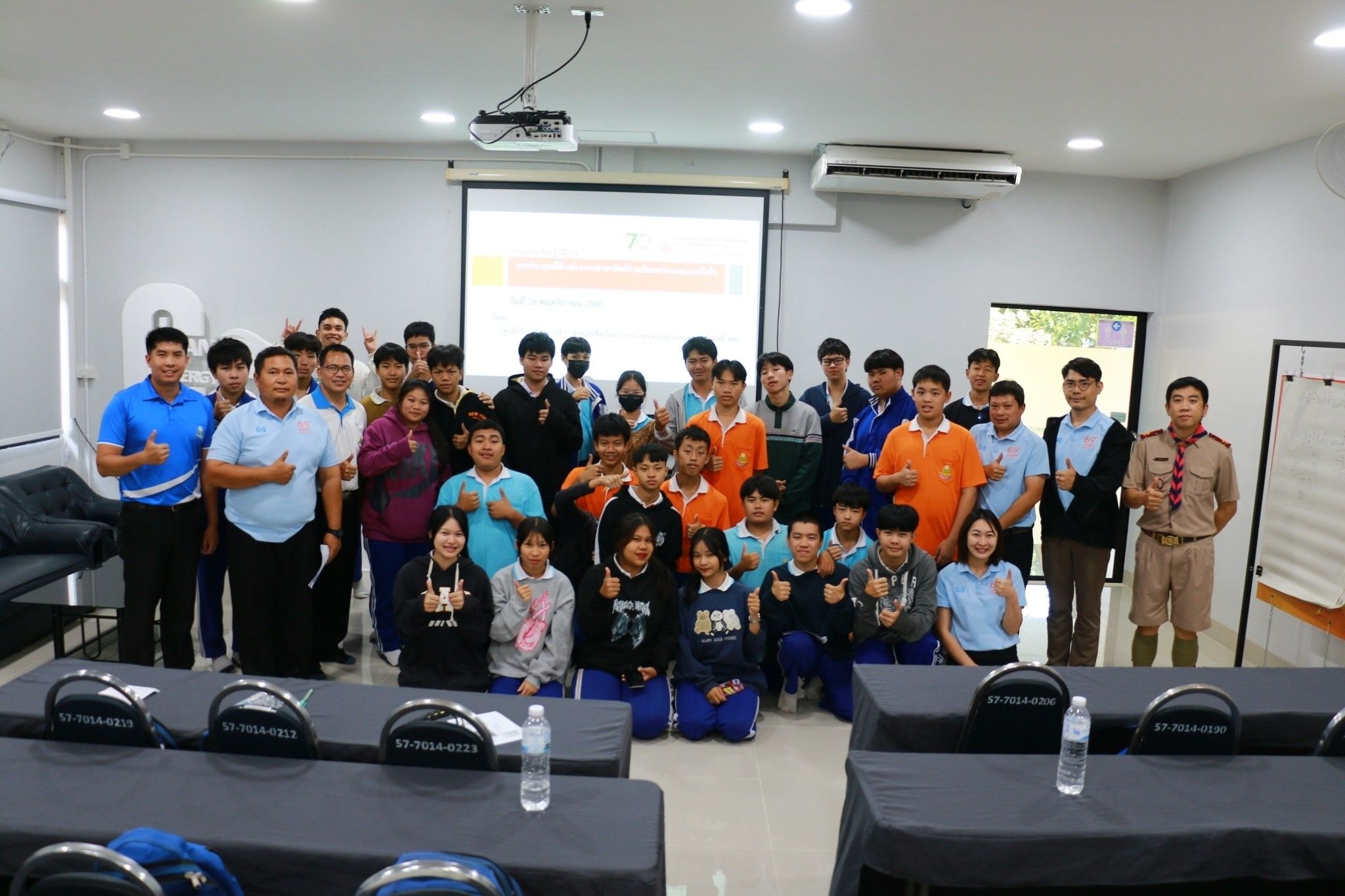 รูปที่ 1
