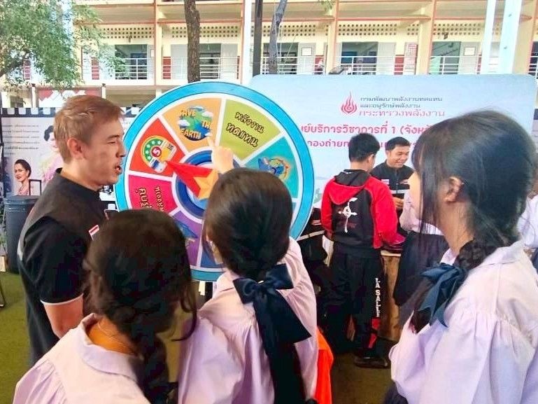 รูปที่ 1