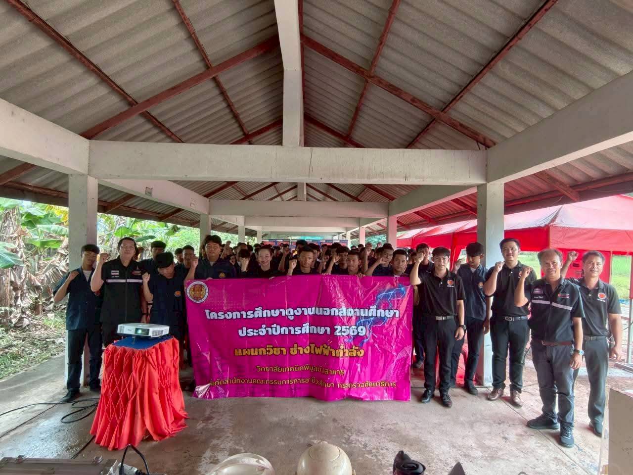 รูปที่ 1
