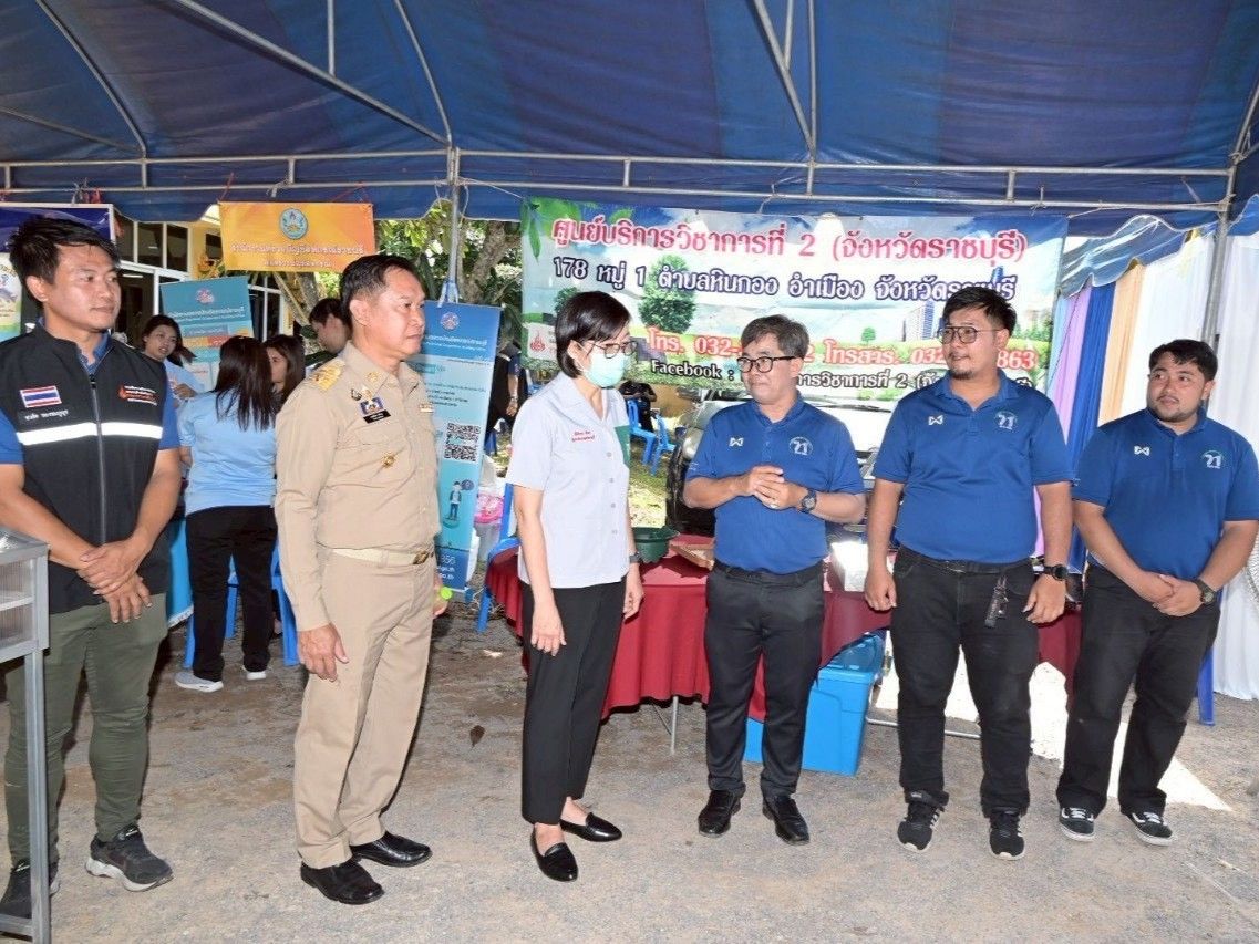 รูปที่ 1