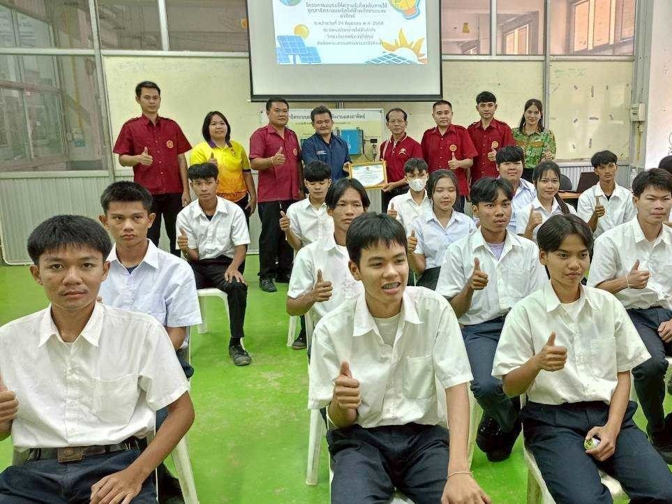 รูปที่ 1