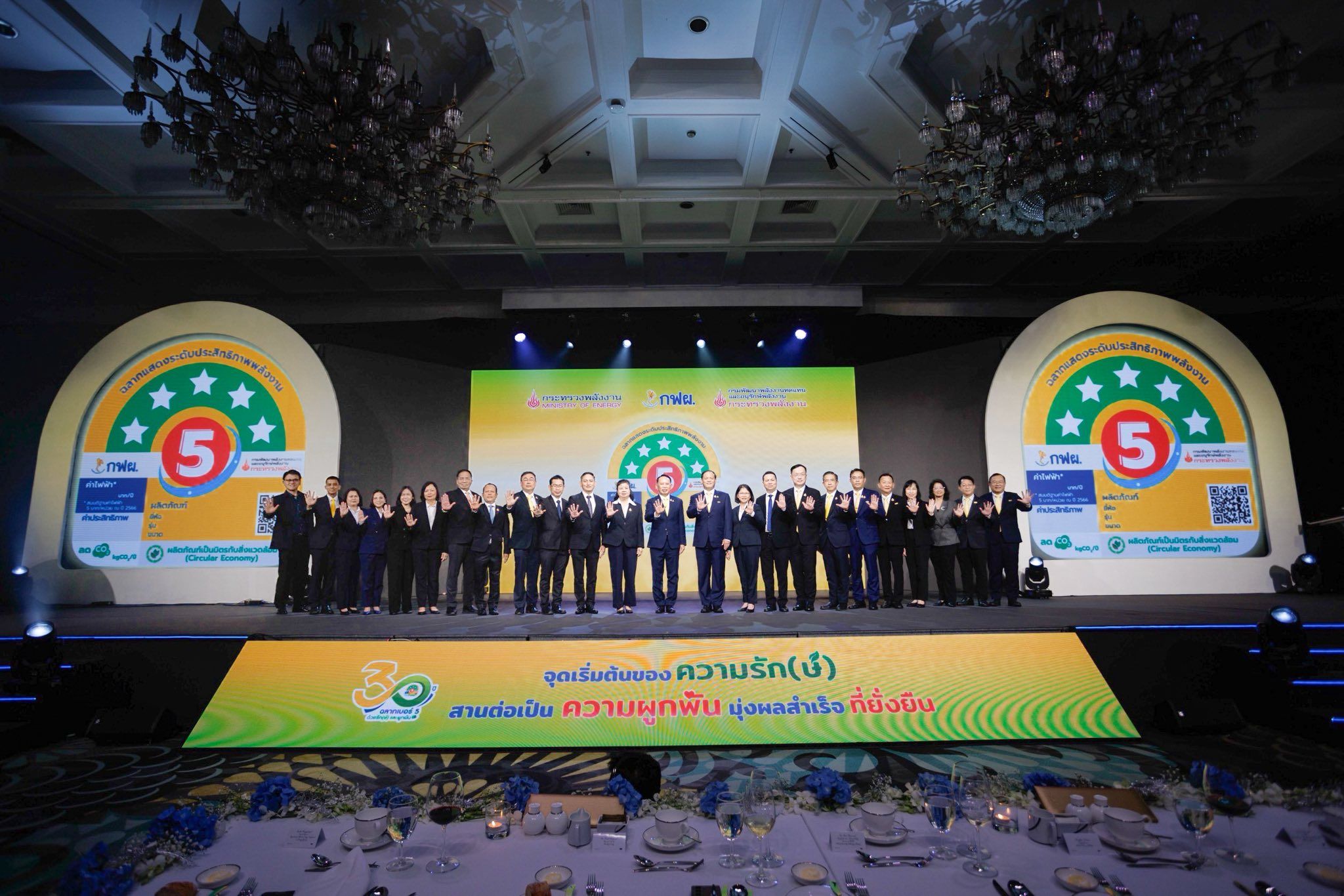 รูปที่ 1