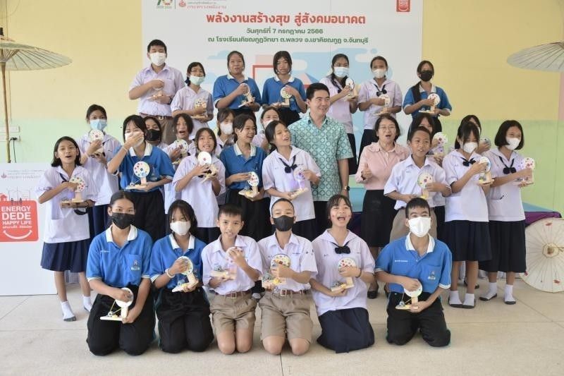 รูปที่ 1