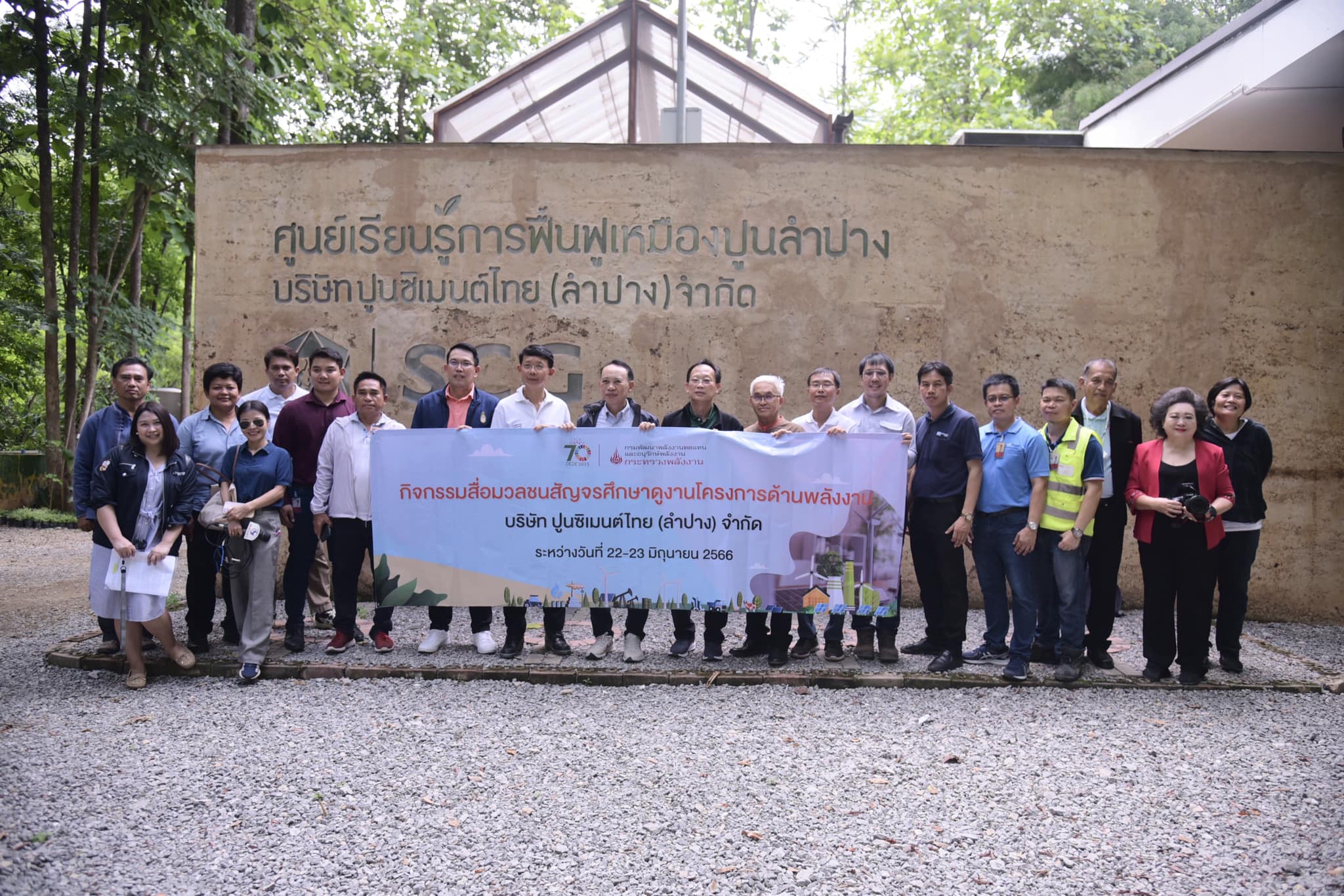 รูปที่ 1