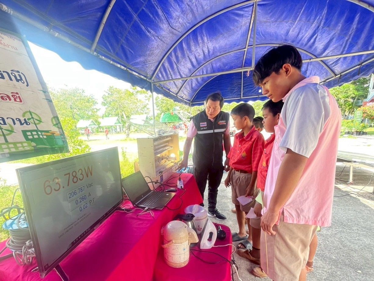 รูปที่ 1