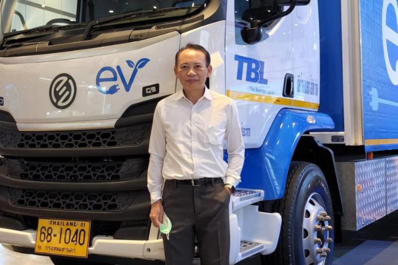 รูปที่ 1