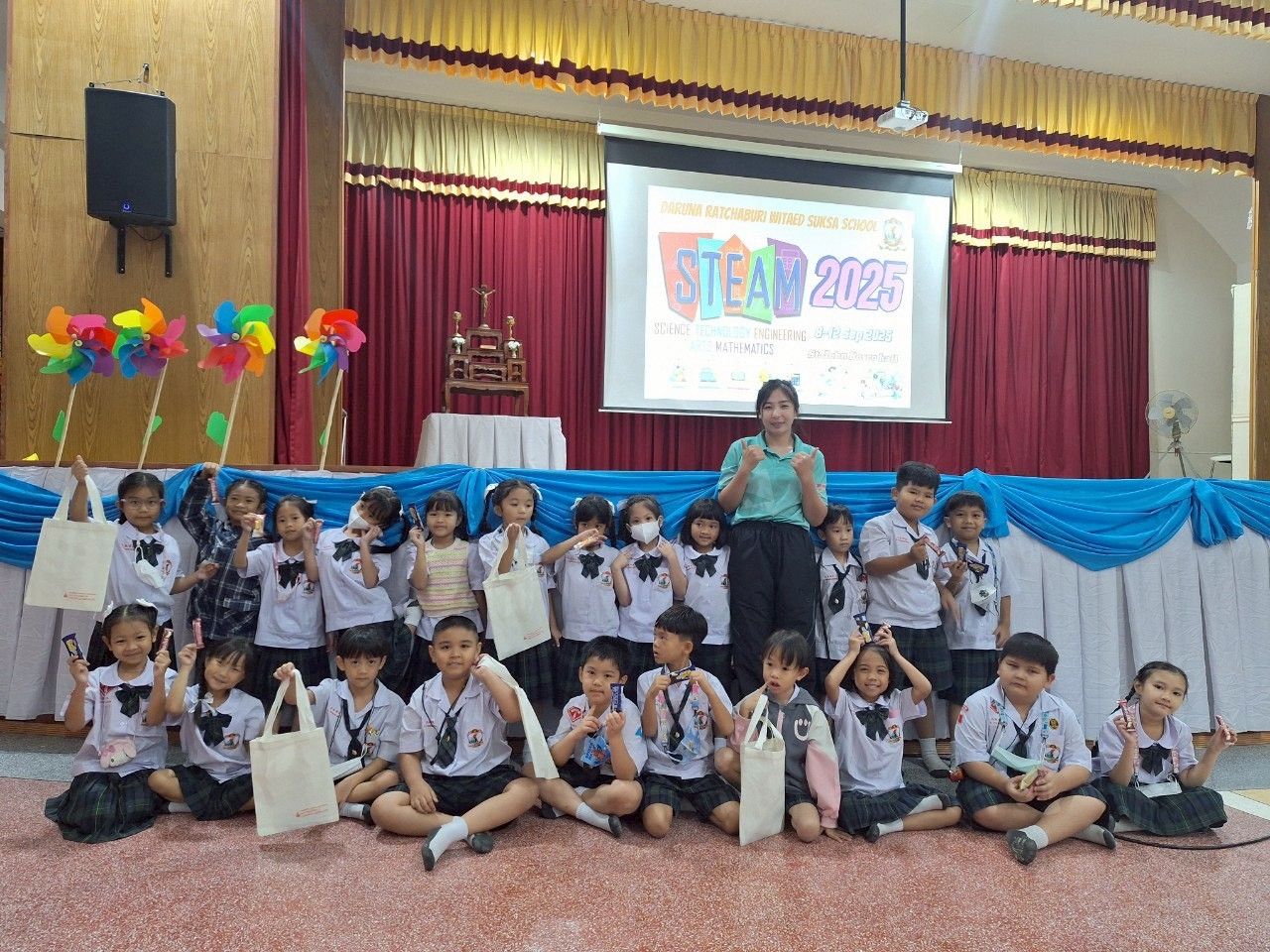 รูปที่ 1