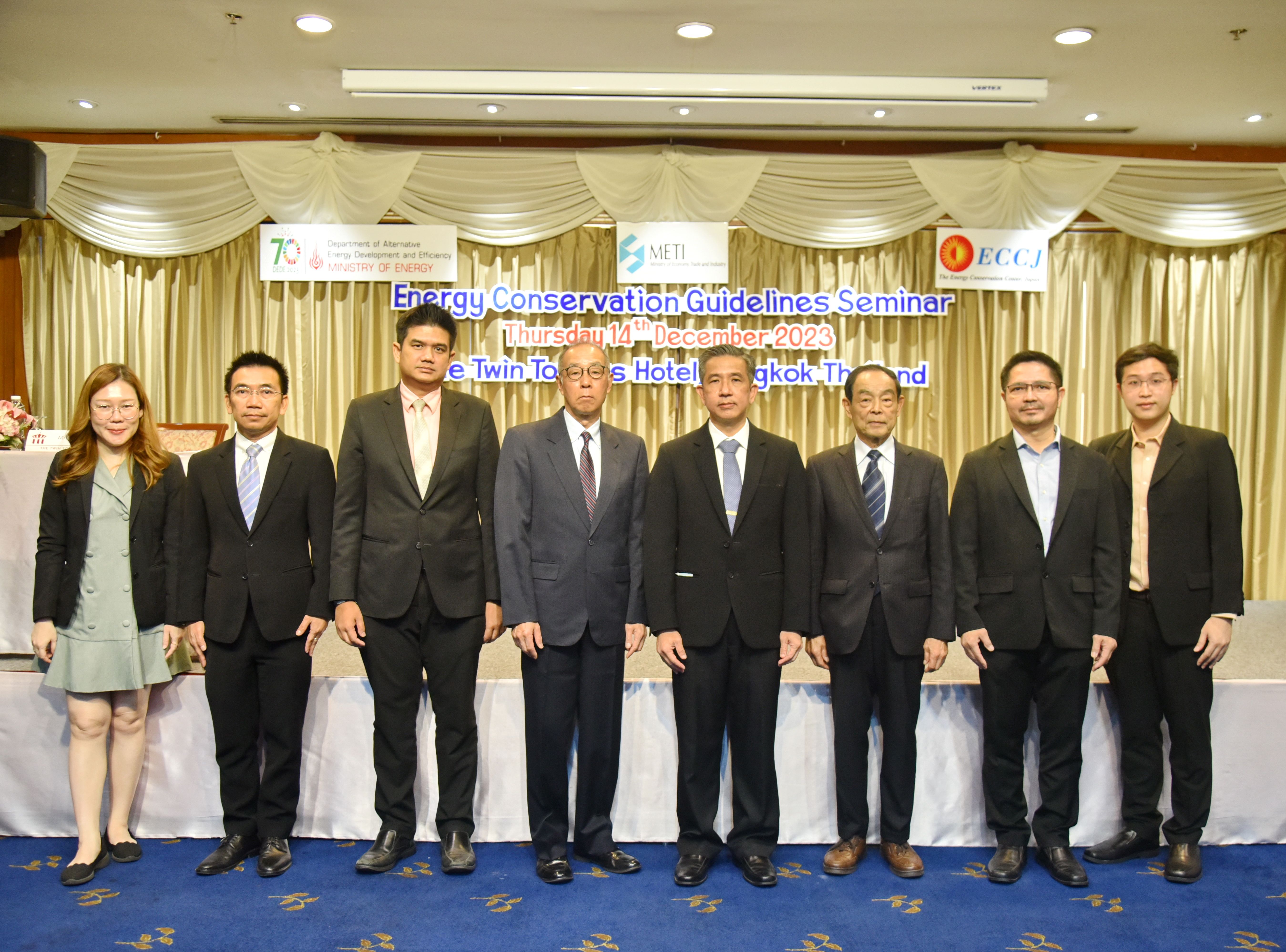 รูปที่ 1