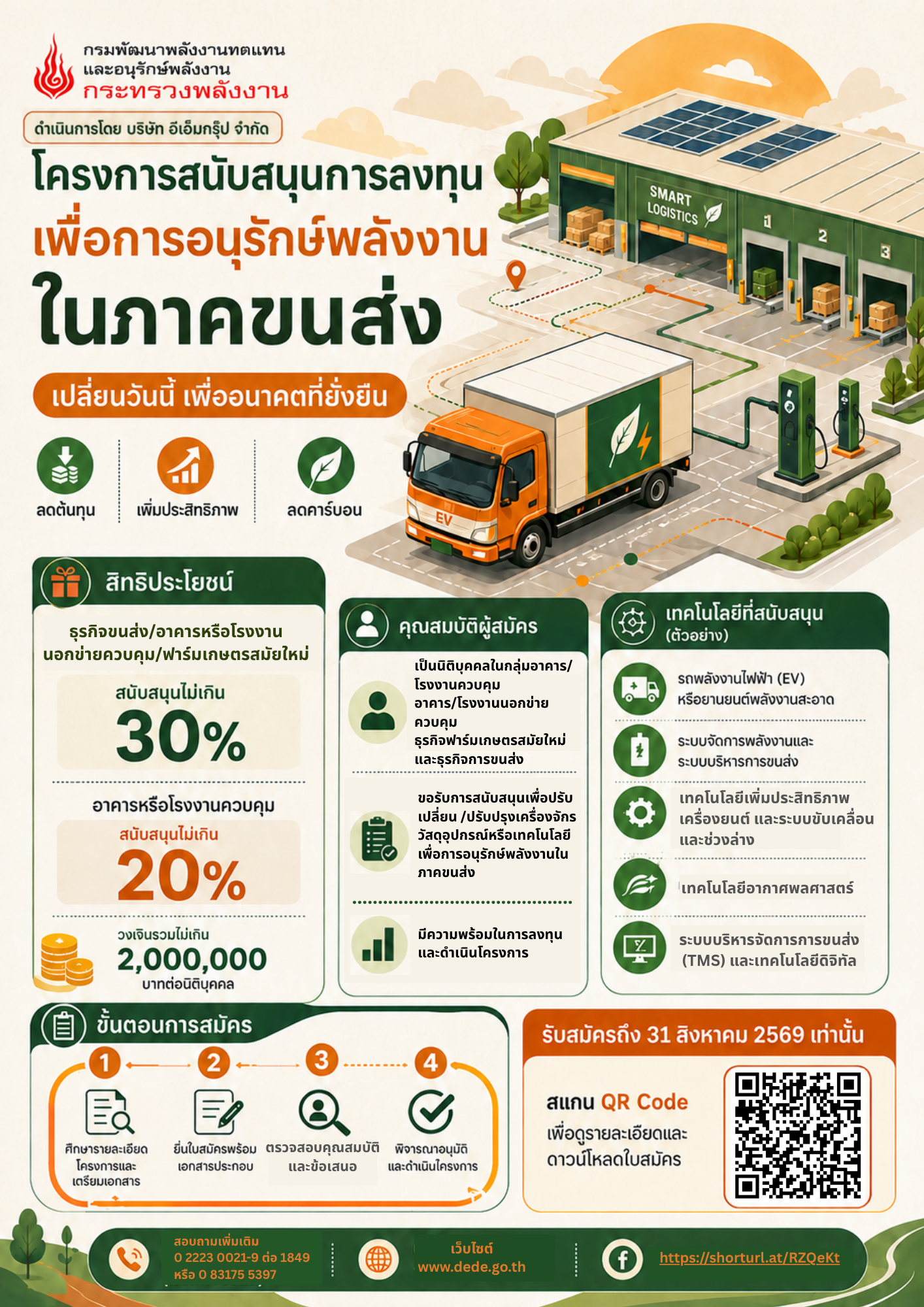 ประชาสัมพันธ์ โครงการสนับสนุนการลงทุนเพื่อการอนุรักษ์พลังงานในภาคขนส่ง