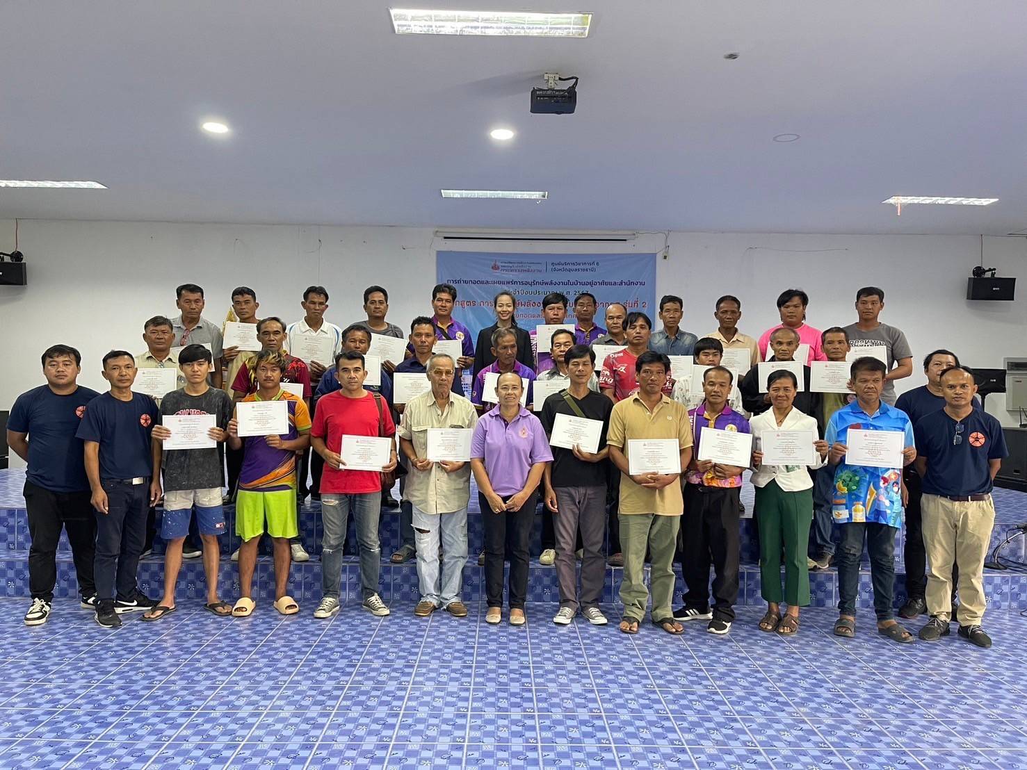 รูปที่ 1