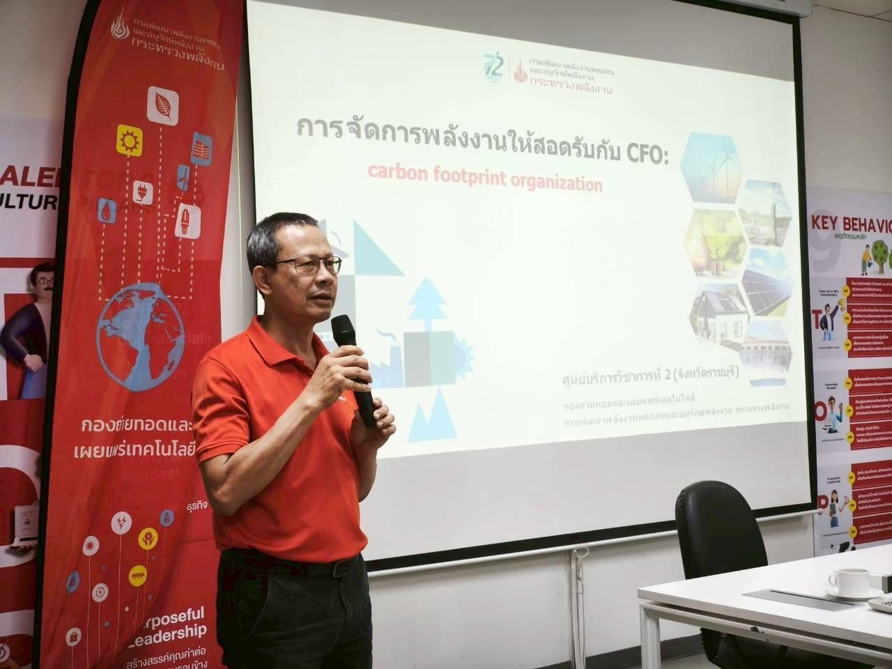 รูปที่ 1