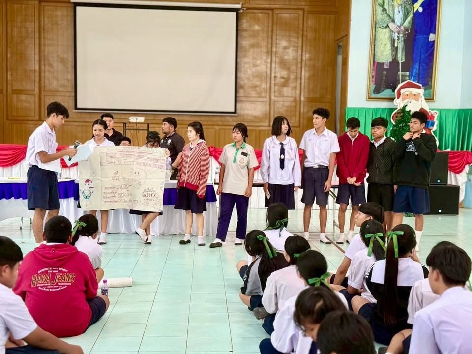 รูปที่ 1