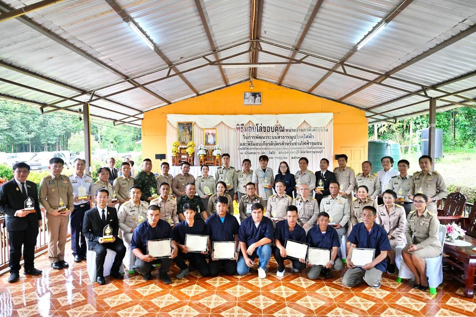 รูปที่ 1