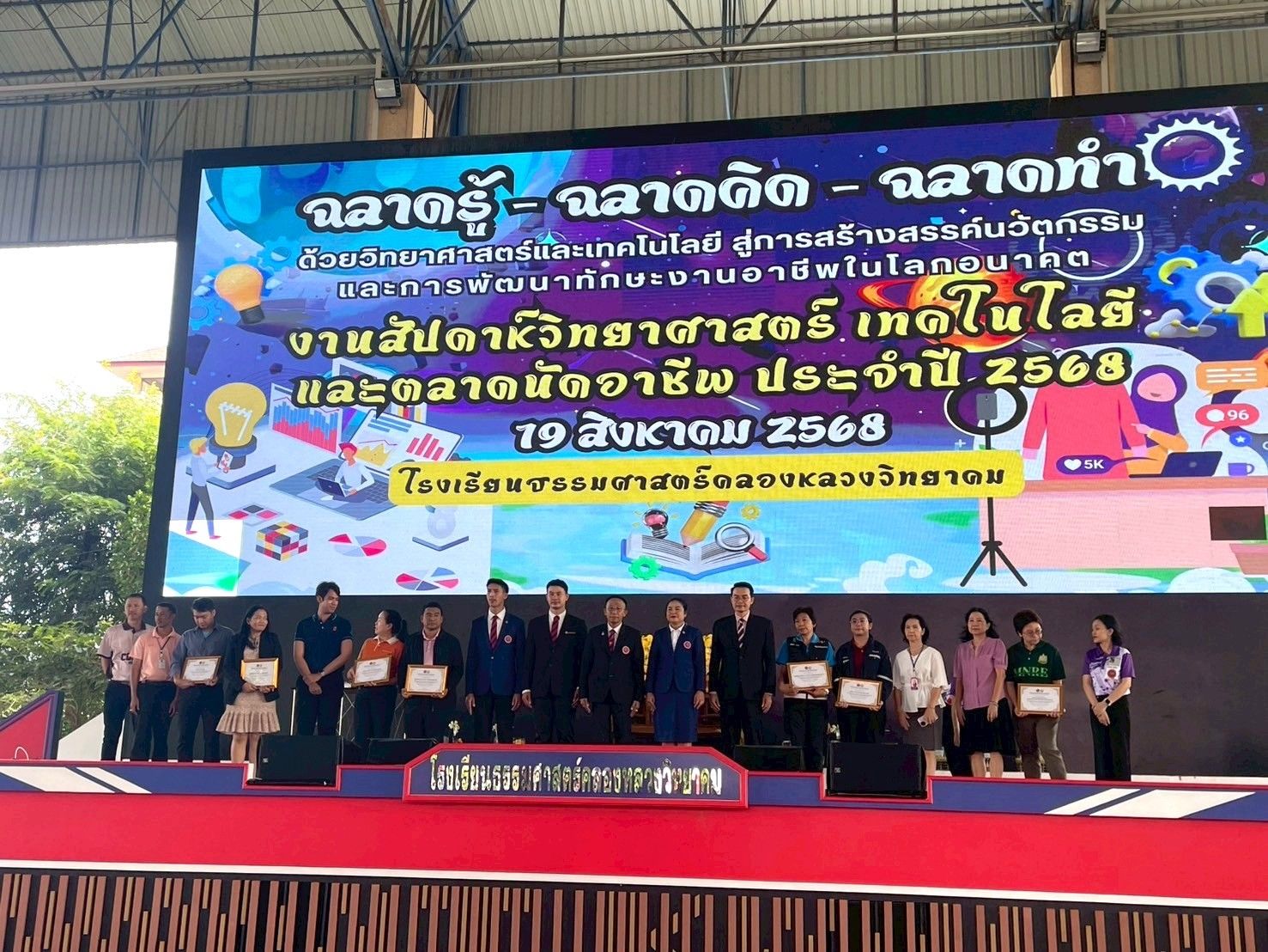 รูปที่ 1