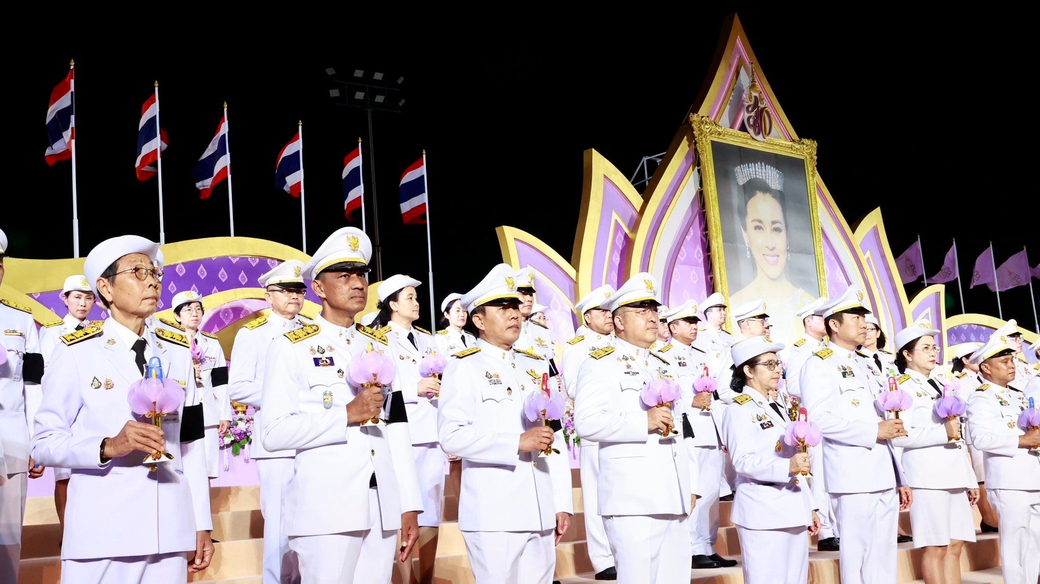 รูปที่ 1
