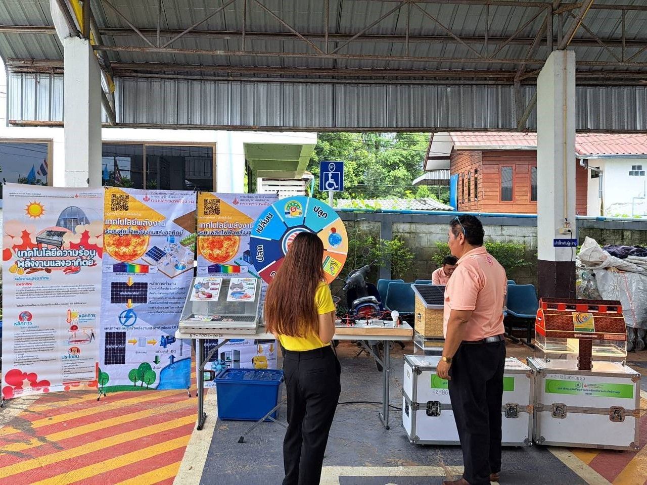 รูปที่ 1