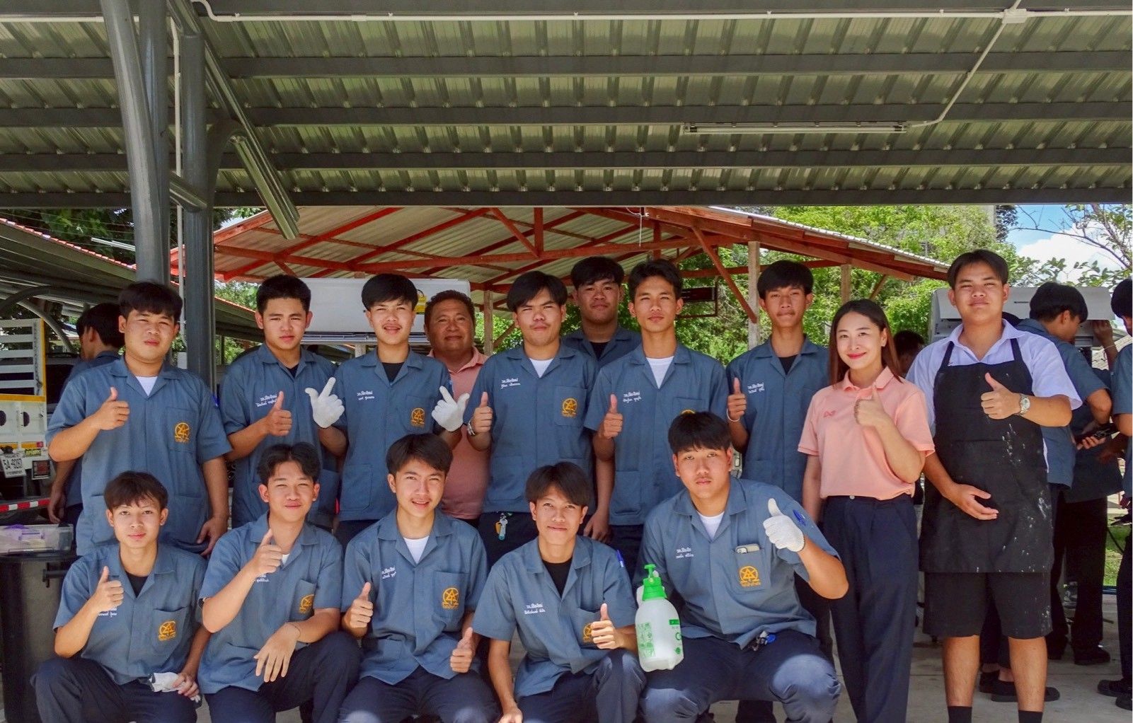 รูปที่ 1