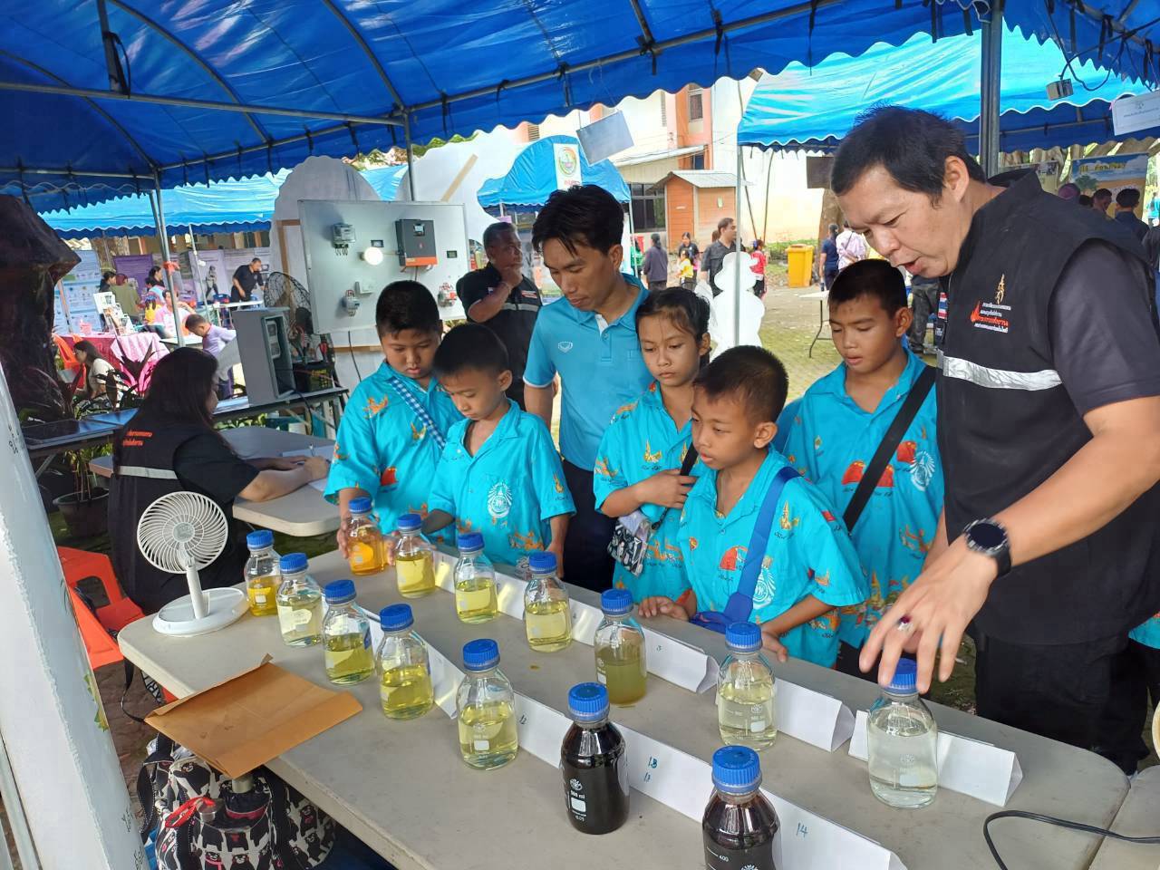 รูปที่ 1