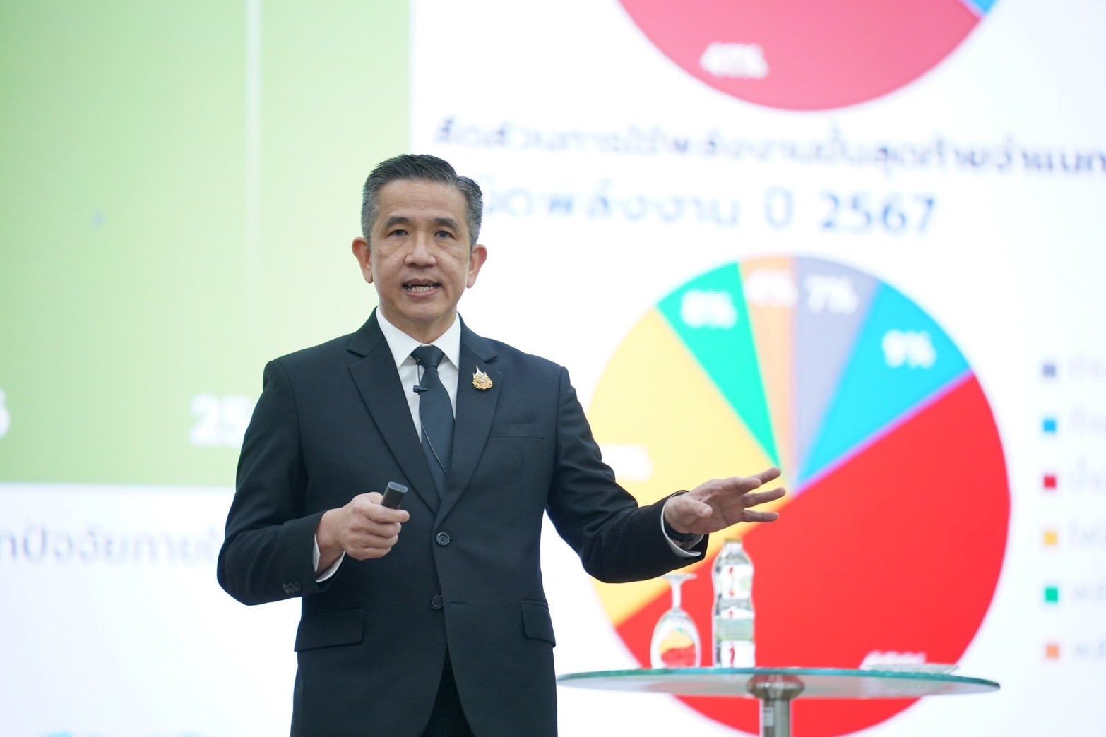 รูปที่ 1