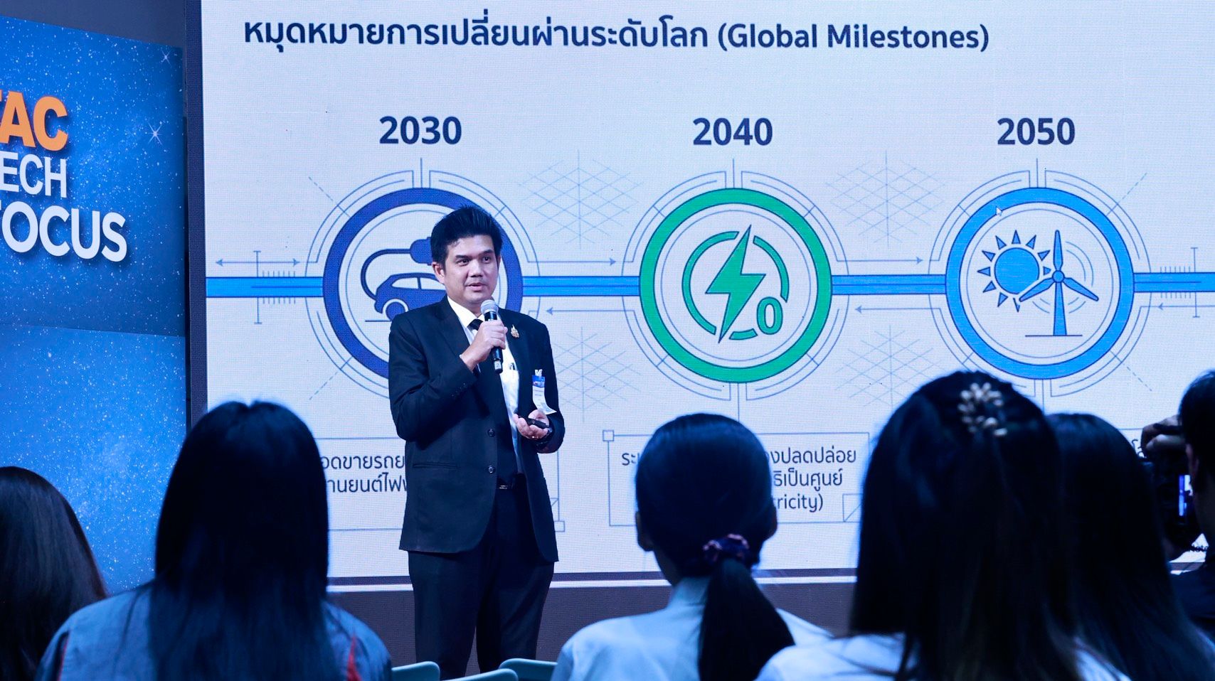 รูปที่ 1