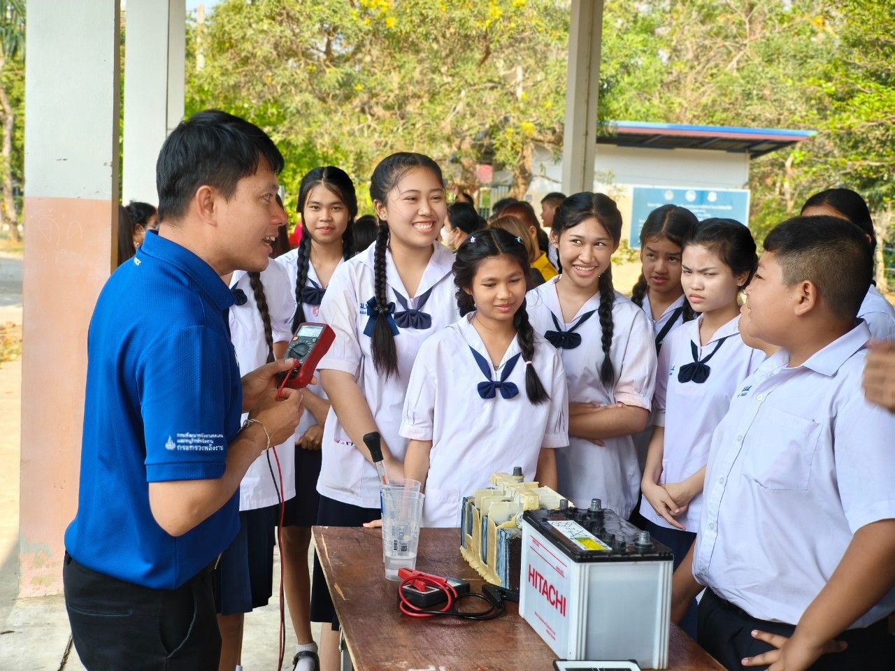 รูปที่ 1