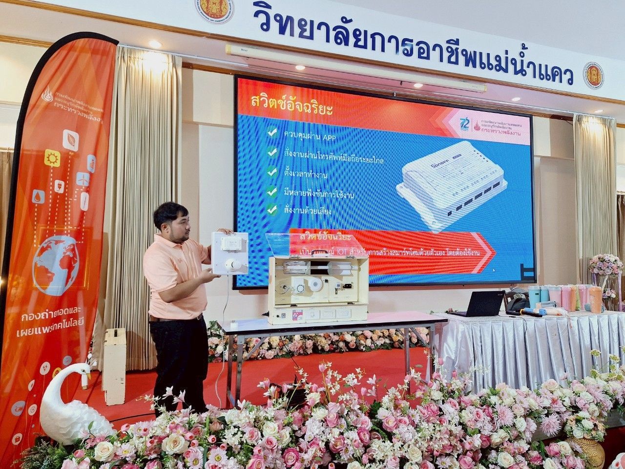 รูปที่ 1