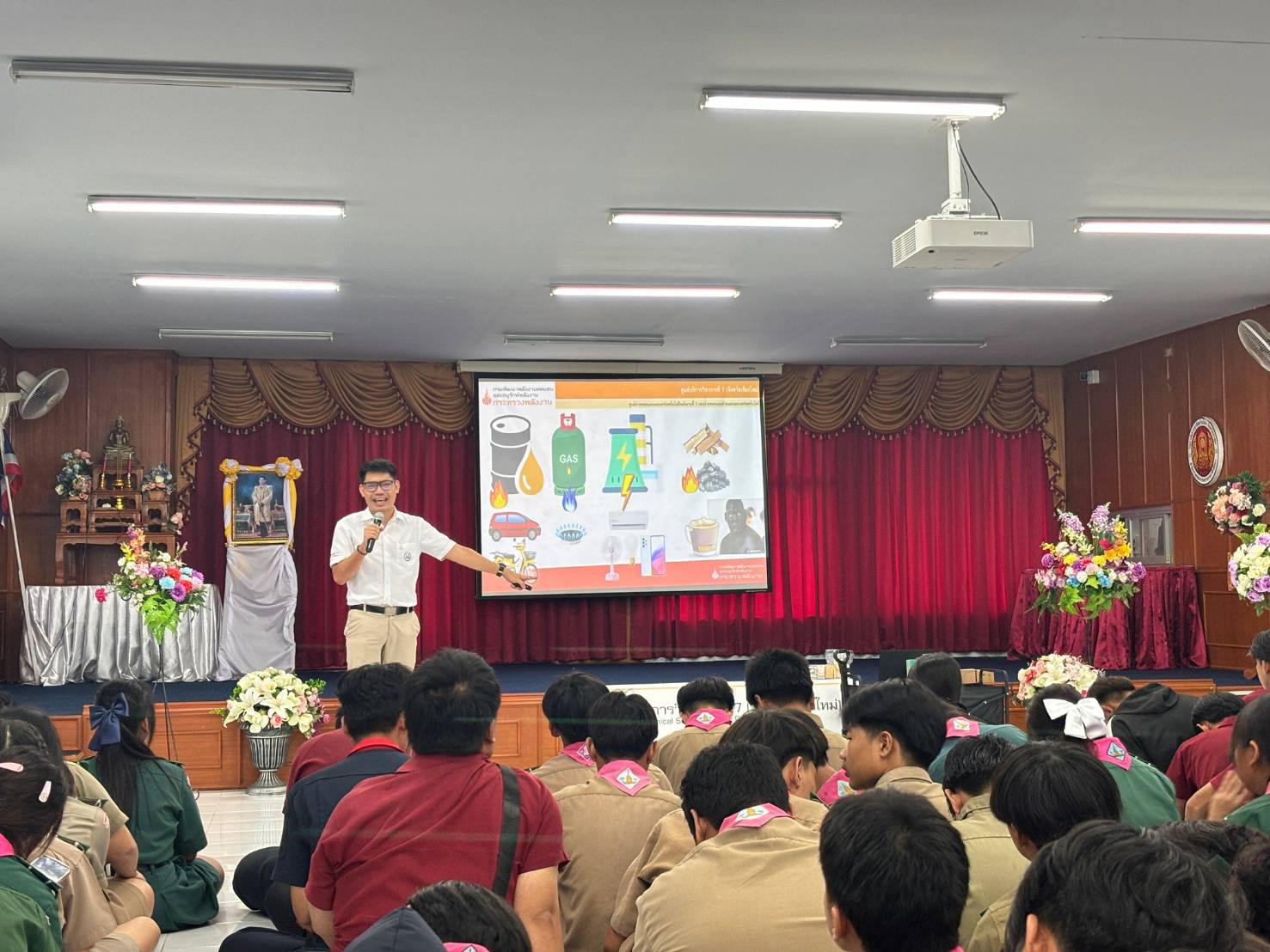 รูปที่ 1