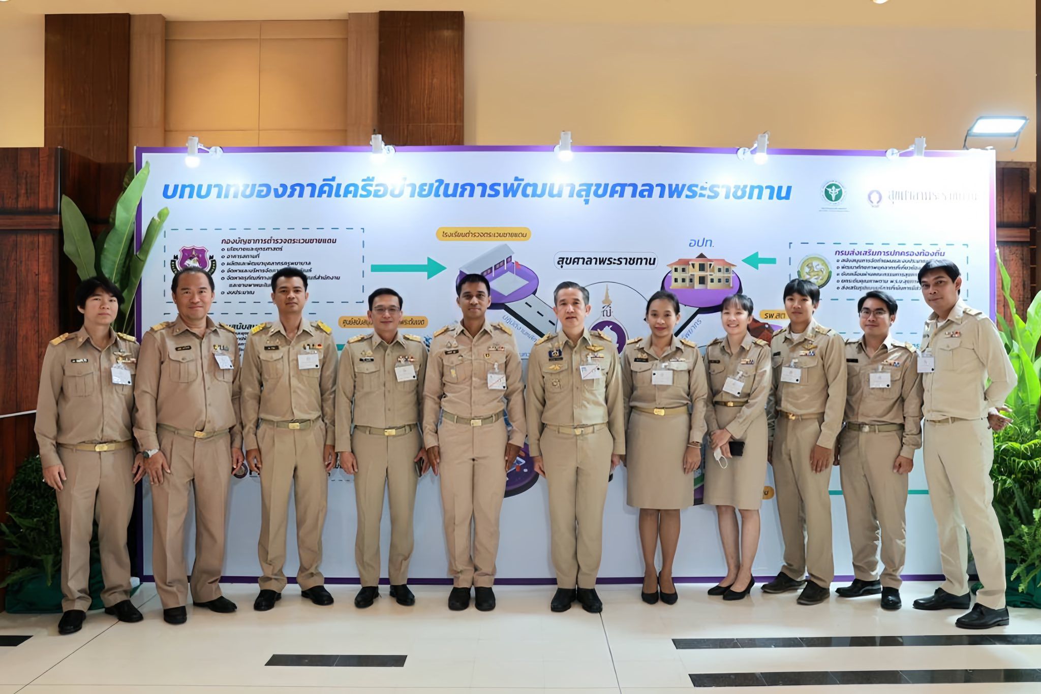 รูปที่ 5