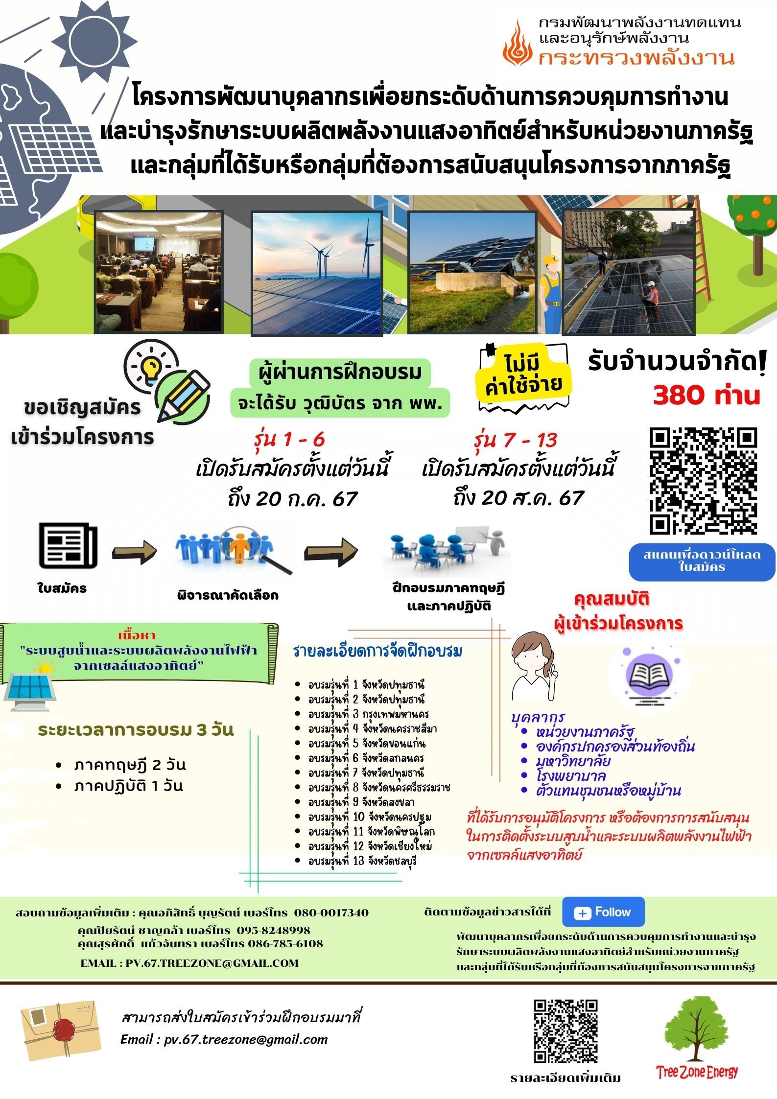 รูปที่ 1