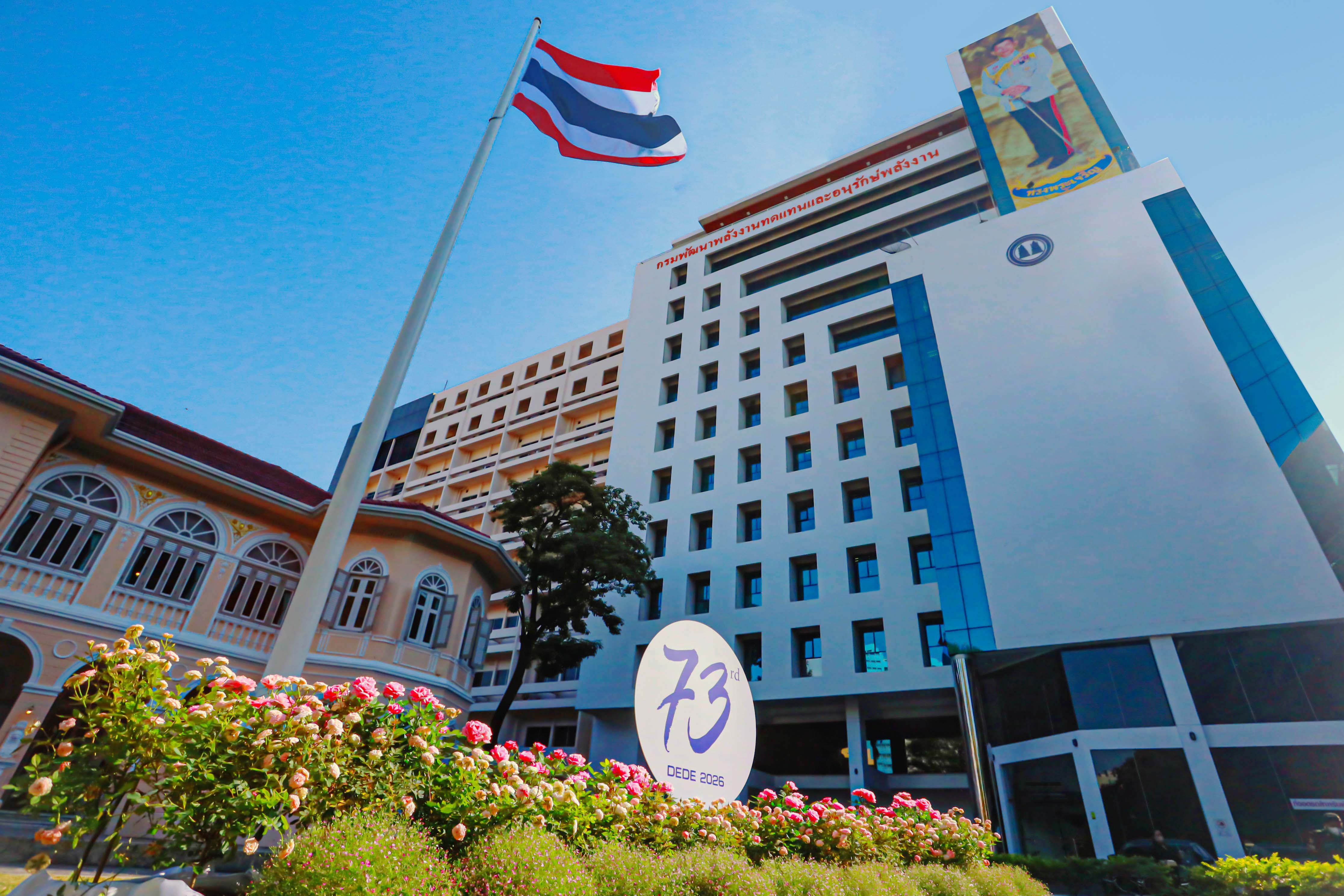 รูปที่ 2