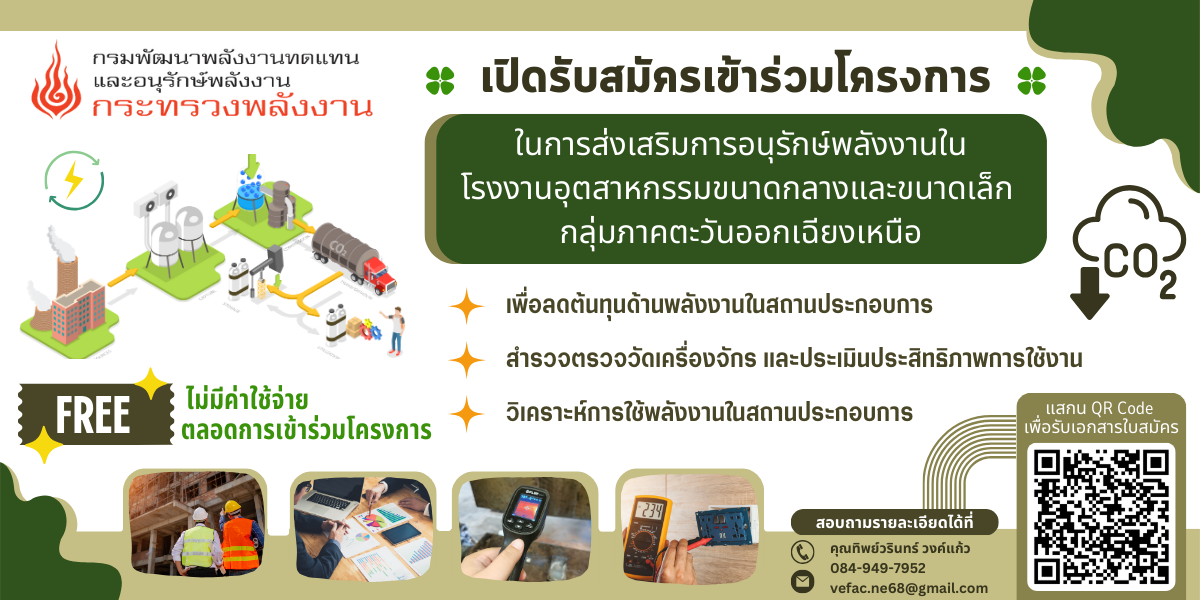 รูปที่ 1