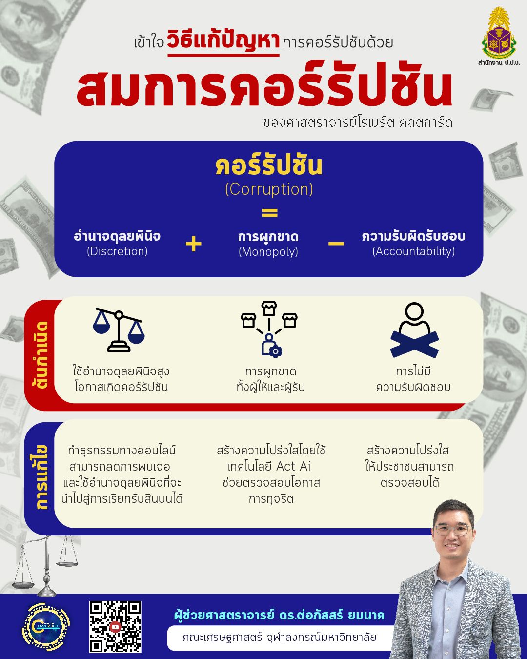 รูปที่ 5