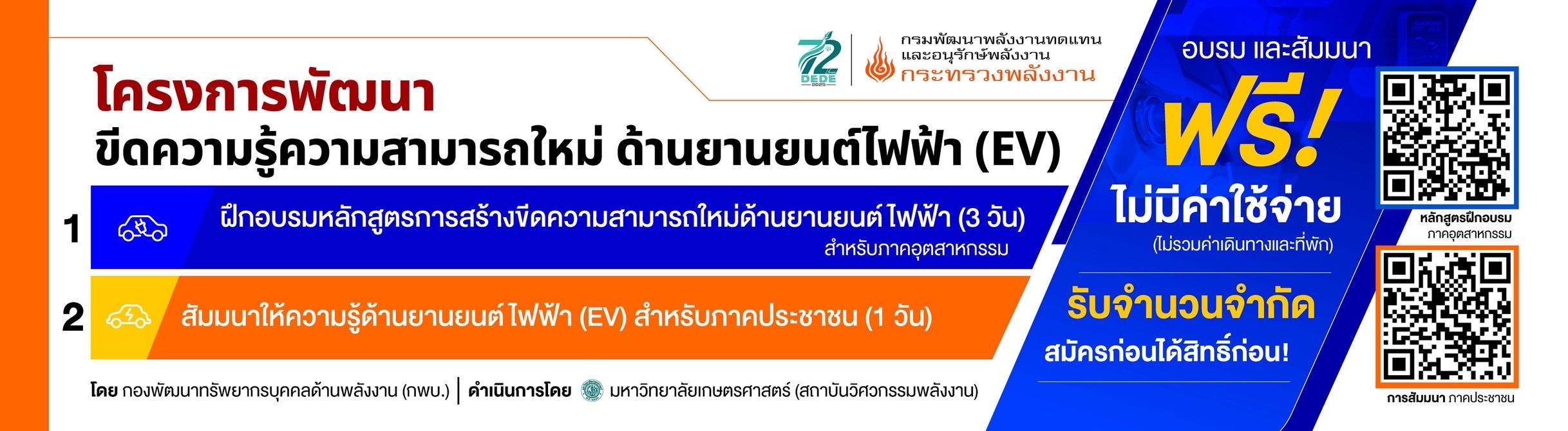 รูปที่ 1