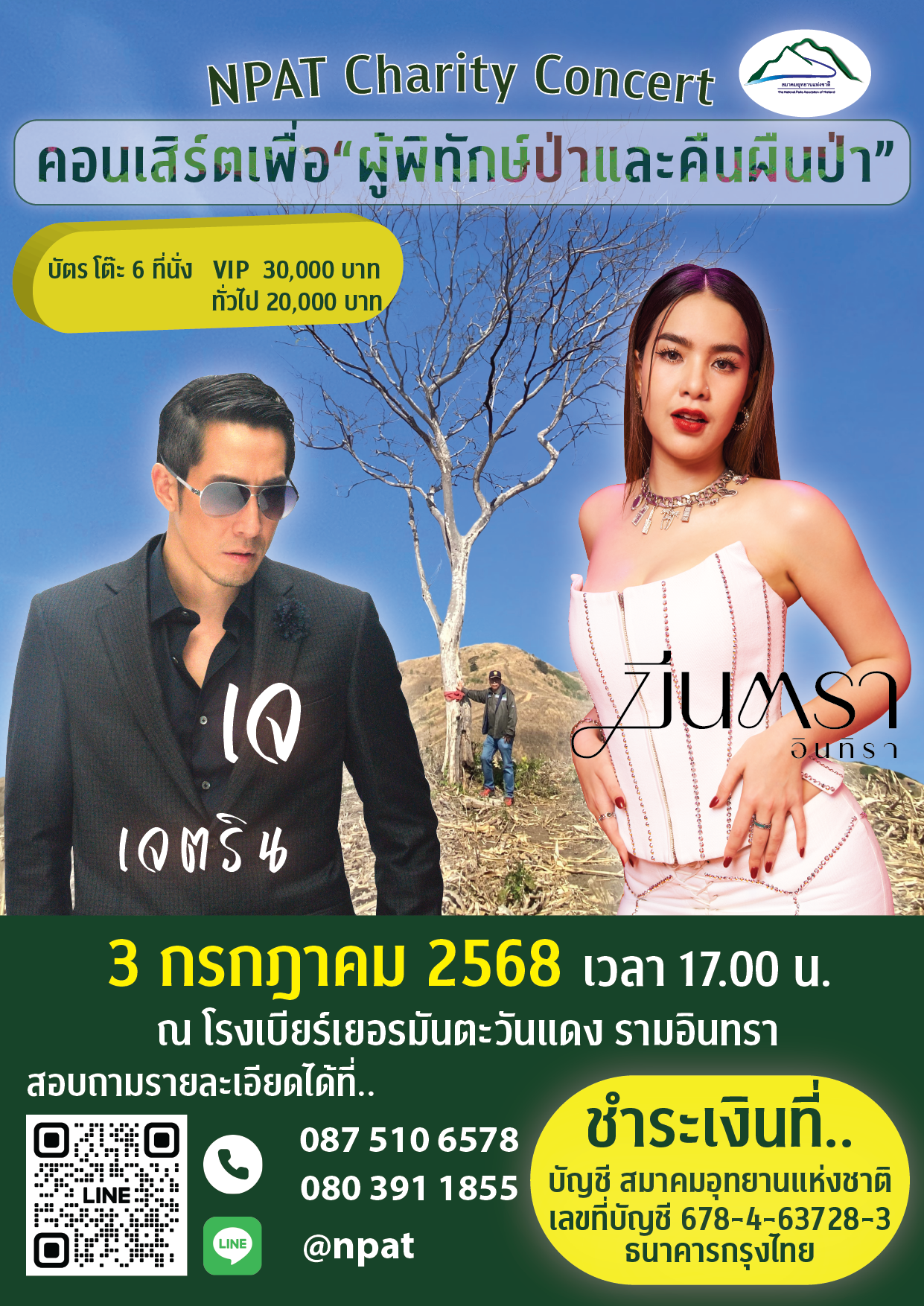 รูปที่ 1