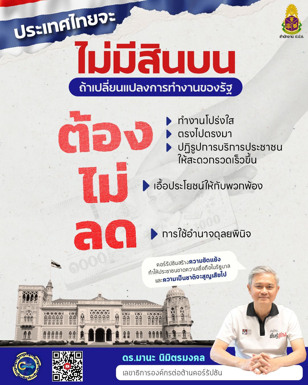 รูปที่ 6
